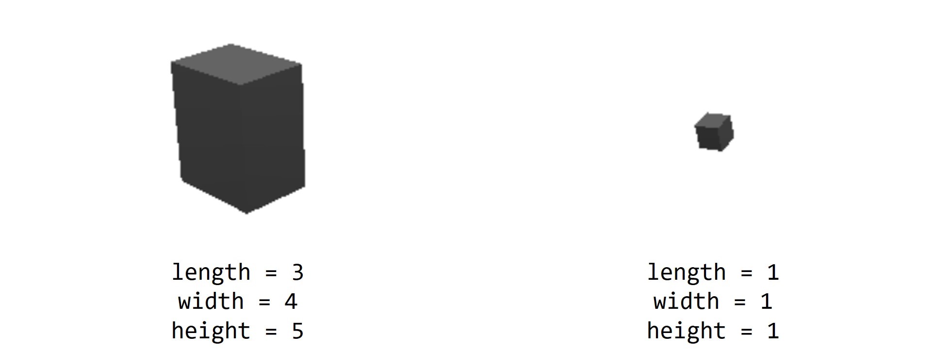 boxes with different lengths, widths, and heights