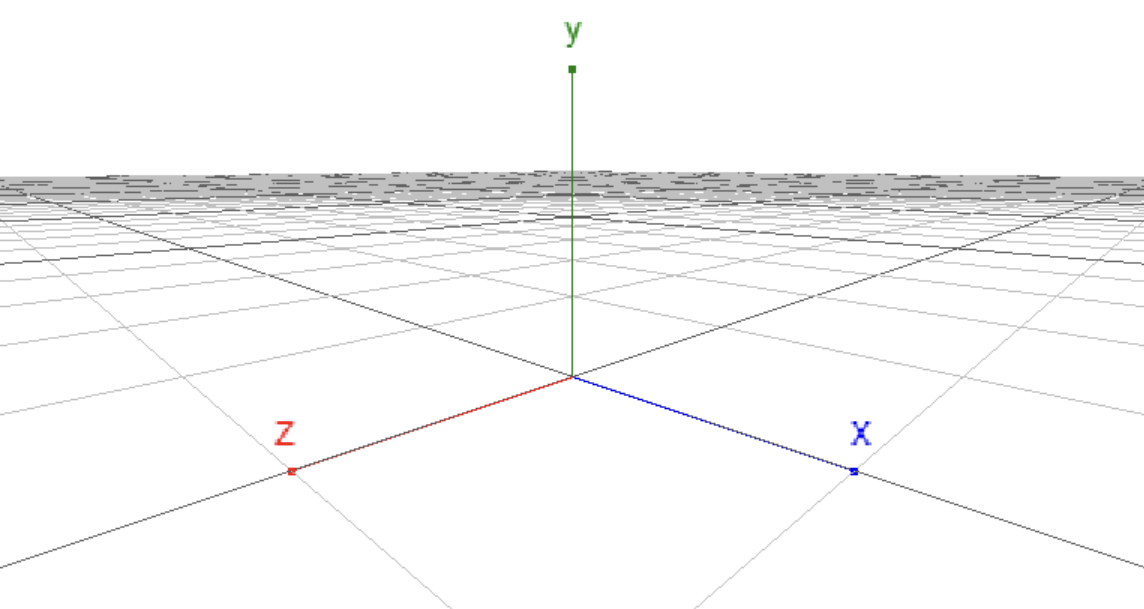 Coordinate system in MicroCityWeb