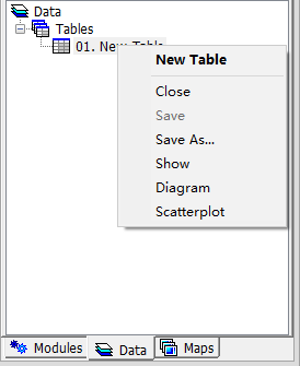 table_menu